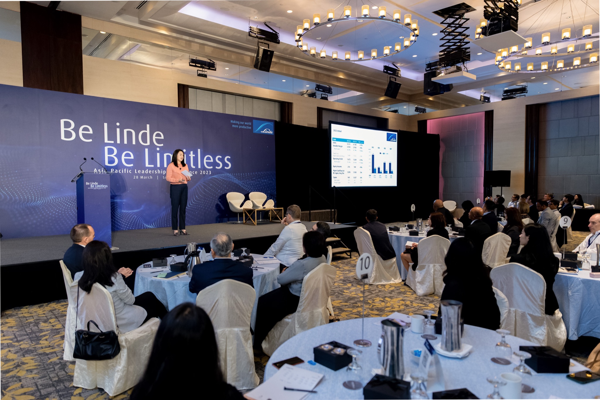 LINDE APAC Leadership Conference photo